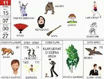 Erek Erek Awan Gelap 2D Bergambar Menurut Islam Terbaru